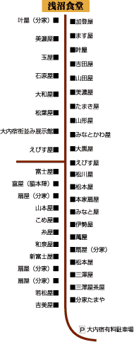 町並み